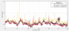 69152_1780567837_EDBmic_MinitowerA_700_1000Hz.png