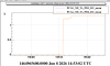 69187_1780932527_2026_06_08_PCAL_NE_SwitchON.png