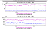 69187_1780933254_2026_06_08_vs_2025_12_07_PCAL_NE_Tx_PD_offsets.png