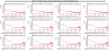 69193_1781006459_SDB2_LC-LVDT-FFT-DAC1955_firmware-v2_100KHz-v3_10KHz_zero,flat-cmp-20250609.png