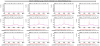 69193_1781006577_SDB2_LC-LVDT-FFT-DAC1955_firmware-v2_100KHz-v3_10KHz_zero,flat-cmp-zoom_9990Hz_10010Hz-20250609.png