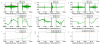 69193_1781008059_SDB2_SBE_trend-20260607_2days.PNG