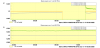 69199_1781025490_20260609_191401_PCAL_NE_PowerSensorAverage_VIM.png