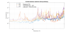 69222_1781358036_mis16_spectra.png