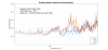 69222_1781358104_mis32_spectra.png