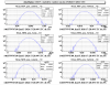 69230_1781544641_NEB_EastSetupAlignment.png