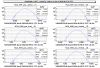 69230_1781593342_NEB_SouthSetupAlignment.png