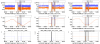 69332_1783687970_SQB2_LC_SBE_20260708_00h00-86400s-trend.png