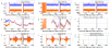 69332_1783690596_FCIM_LC_SBE_20260706_00h00-4days-trend.png
