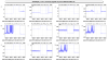 69359_1784108529_2026-07-15_EOM_sidebands_freq-amp-phase.png