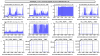 69359_1784109159_2026-07-15_EOM_sidebands_freq-amp-phase_noise.png
