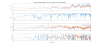 69383_1784560305_TF_NI_TOPacc_R2_Zaxis.png