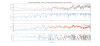 69383_1784560305_TF_NI_TOPacc_R3_Zaxis.png