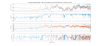 69383_1784560338_TF_WI_TOPacc_R3_Yaxis.png