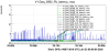 69425_1784843560_20260722_daq_trendLatency_level0.png