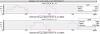 69554_1786522842_PostHeating_TCS_histo.jpg