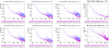 69656_1787815159_INJ_LNFS_EOM-phase_noise-IRIG-B_OFF-20260210-18h00m-UTC_20260826-07h30m_UTC-20260826.png