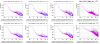 69656_1787815468_INJ_LNFS_EOM-phase_noise-IRIG-B_ON-20260710-00h00m-UTC_20260716-00h00m_UTC-20260826.png