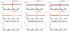 69668_1787918276_SPRB_LC_SBE_20260828_02h00-7h-trend.png