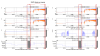 69721_1788962194_INJ_LNFS_EOM_6MHz-56MHz-22MHz_dFreq_trend-2026-09-07_09-commented.png