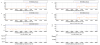 69721_1788962688_INJ_LNFS_EOM_6MHz-56MHz-22MHz_dFreq_trend-2026-09-08-18h15m_18h18m-UTC.png