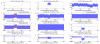 69721_1788964793_INJ_LNFS_EOM_6MHZ-56MHz_dFreq-raw-TIME-2026-09-08-18h10m00s_180s.png
