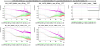69721_1788965787_INJ-LNFS--MHz_56MHz-noise-cmp_FFT-20260909.png