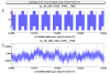 69749_1789458401_260915_WI_MIR_PSDs_before.png