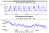 69749_1789458404_260915_WI_MIR_PSDs_after.png