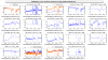 69832_1790796803_260930_trend.png