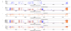 69900_1791814179_ALS_CEB_BPC-NARM_WARM-trend-20261006_7day.png