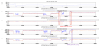 69900_1791815331_ALS_CEB_BPC-NARM_WARM-trend-20261012-07h_1h-commented.png