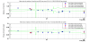 69905_1791880286_20261009_cal_hrecunbias_calfreq.png