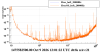 69905_1791881472_hrec_hrecOS_spectrum_20206oct9.PNG